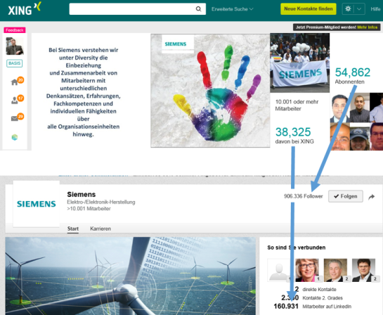 Synopsis LinkedIn and Xing by Siemens
